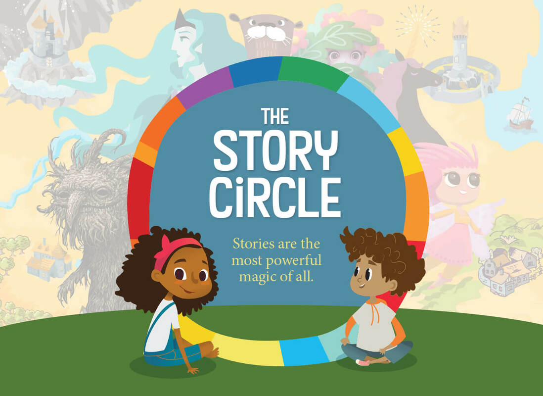 The Story Circle